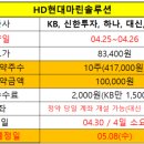 (주)KB마린 이미지