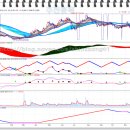 (주)쎄인트인터내셔널 이미지