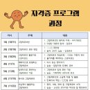 그림책교육지도사 2급 이미지