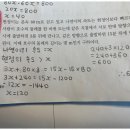 이화에듀학원