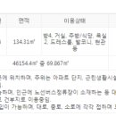 농업회사법인 좋은이웃(주)