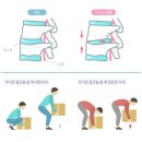 바른생한의원 이미지