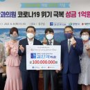 김안과의원 이미지