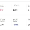 뮤직카우(#45) 뮤직카우 관련 기사, 언론과 기자는 정말 기X기 인가??