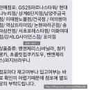 GS25역삼쌍마점 이미지