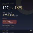 D00142 네이버블로그