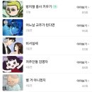 알렉스여행사주 | 문화생활기록 198주차