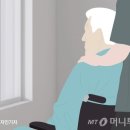 밀다