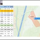 미르산업개발