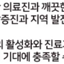 의료법인합포의료재단마산우리요양병원 이미지