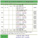 뉴해피타이 이미지