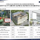 동문종합건설 이미지