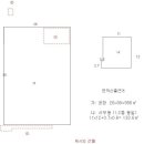 소노길 네이버블로그
