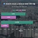 강남-230 이미지