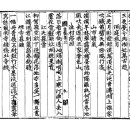 고방[7015]益齋이제현-박연 폭포(朴淵瀑布) 이미지
