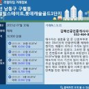 김혜선 공인중개사사무소 이미지