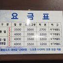 부개뉴서울볼링장 이미지