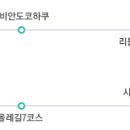 플레이웍스제주
