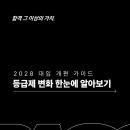 패스체대입시연수송도센터