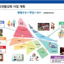 우일시장 이미지