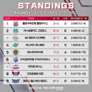 웰컴 당구장 이미지