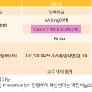 루체테어학원율하캠퍼스