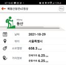 피트(Feat) 이미지