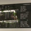 내포플라워