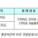 동부LED조명