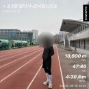 풀스피드 | 아식스 메타스피드 도쿄 엣지 후기｜200km 실사용 하프·풀 PB를 만든 레이싱화