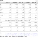 한국토지주택공사 이미지
