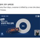 ㅈㄴ 충격적인 작년 "일면식없는 남성의 여성 살해" 통계.jpg 이미지