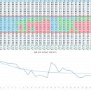 천창일농장 이미지