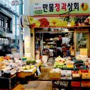 상주과일상회