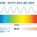 아이패밀리 안경원(구로디지털점) 이미지