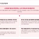 공진상회 | 시놀로지 NAS 소음 진동 원인 찾는 데시벨 측정법