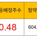 (주)에이팀 이미지