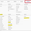 진도군청 이미지