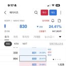 에이리츠