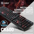 CK