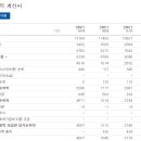 하나컴퍼니 이미지