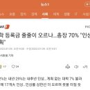 대학 등록금 줄줄이 오르나…총장 70% "인상 계획" 이미지