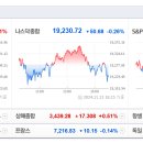 [글로벌뉴스] 11월14일(목) 이미지