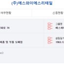에스와이에스리테일주 네이버블로그