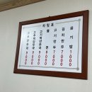 코끼리만두 네이버블로그