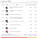 원PC 이미지