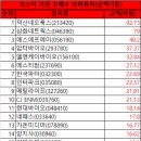 엘앤케이웍스 - 중구 | 엘앤케이웍스