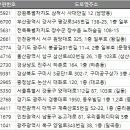 제이피코퍼레이션 이미지