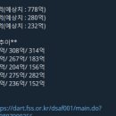 (주)굿파마 이미지