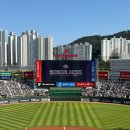 중앙-15 | [부산] 사직야구장 직관 후기 : 중앙상단석 54구역 15열 시야 땅땅치킨 밀락당 밀리터리 시리즈